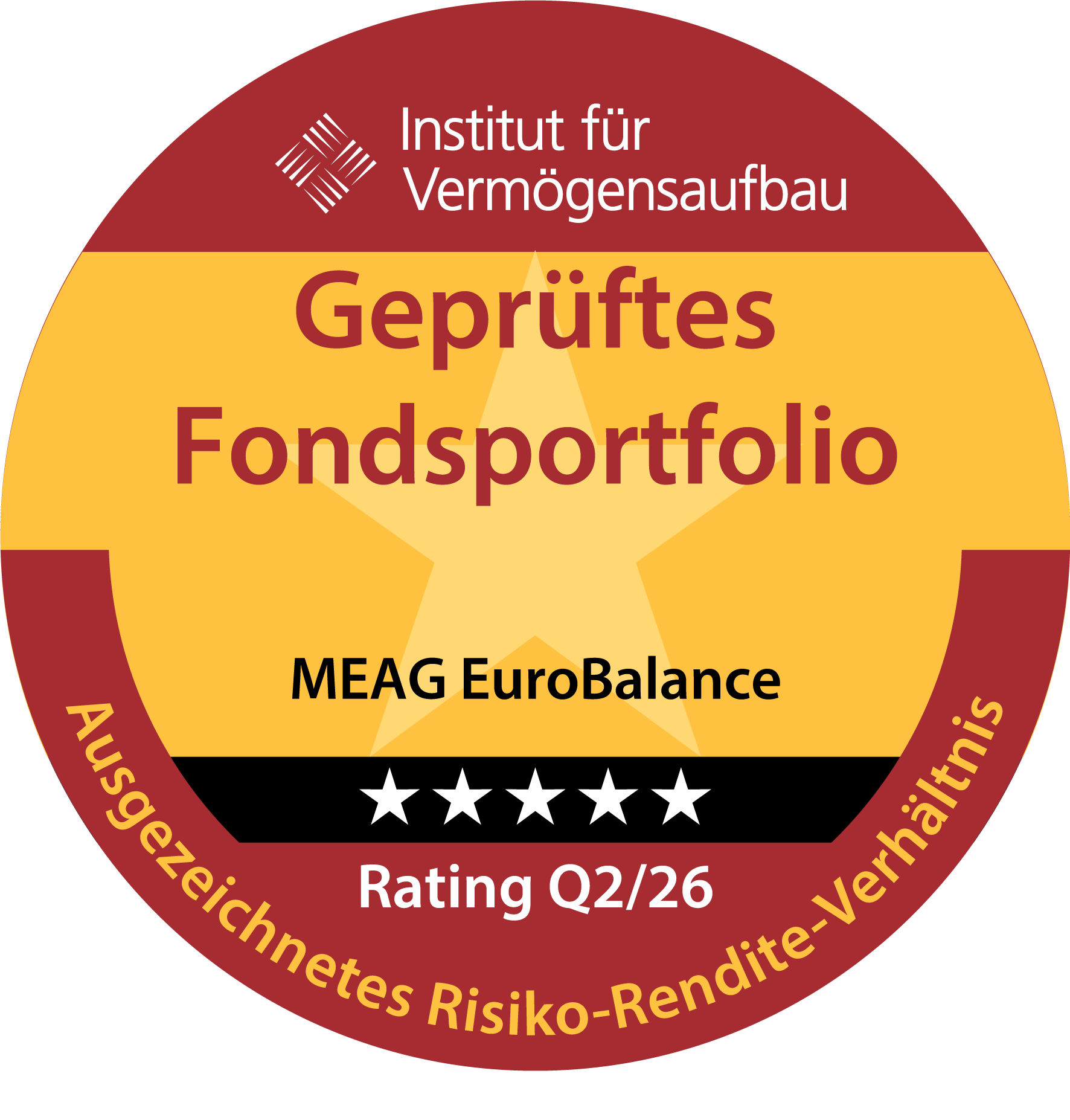 MEAG EuroBalance_Signet RR Q2.26.png